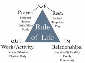 Rule-of-Life.015-e1354133715286